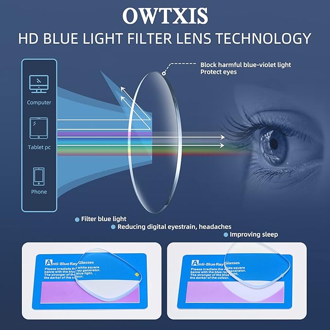 Folding Reading Glasses for Men Women, Keychain Compact Readers Blue Light Portable Pocket Eyeglasses