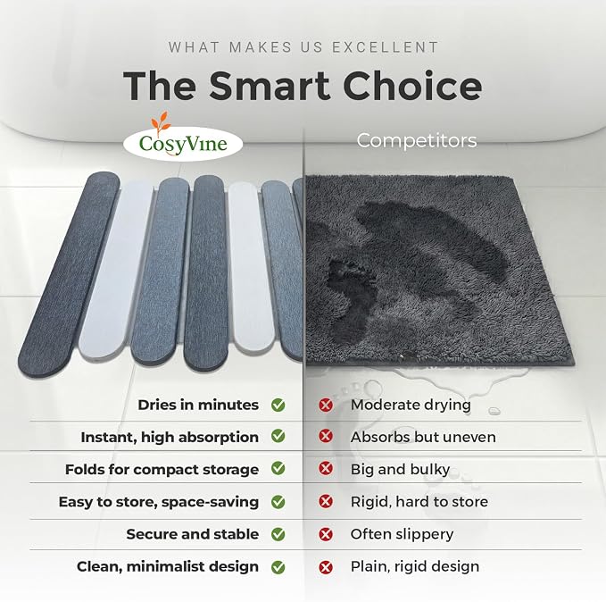 Foldable Stone Bath Mats for Bathroom, Super Absorbent Diatomaceous Earth Bath Mats, Quick Drying Non Slip Mat, 23.6 x 15.5 Inch Folding Grey Bath Stone Mat, Easy Storage and Compact.