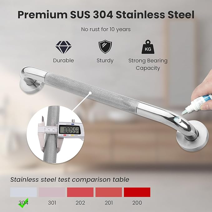 Handicap Grab Bars 2 Pack 18 Inch, Mirror Polished Stainless Steel Shower Handle with Gray Rubber Grip, Bathroom Safety Bars for Elderly, Anti-Rust Wall Mounted Handrail for Showers