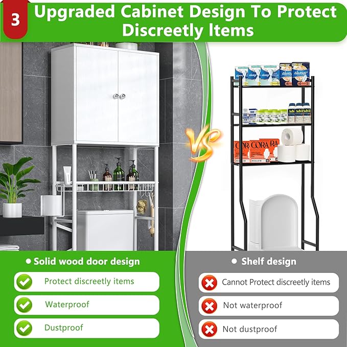 Over The Toilet Storage Cabinet - 2-Door Design Bathroom Organizers Shelf, Freestanding Space-Saver Above Toilet Storage Cabinet with Privacy Protection Rack, Water-Resistant Toilet Shelves (White)