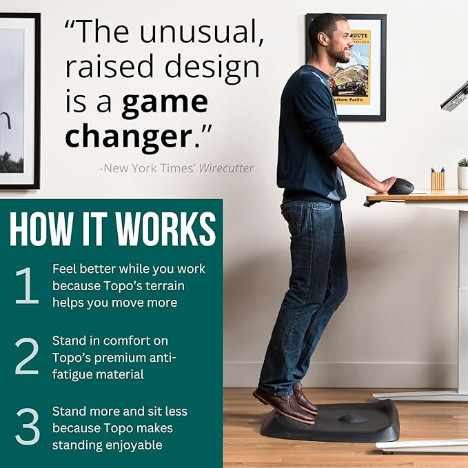The Standing Desk Mat - Topo by Ergodriven | Premium Not-Flat Anti-Fatigue Standing Desk Mat with Calculated Terrain | Ultra-Thick Deluxe Comfort Foam, Durable, PVC-Free | Accessories | Obsidian Black