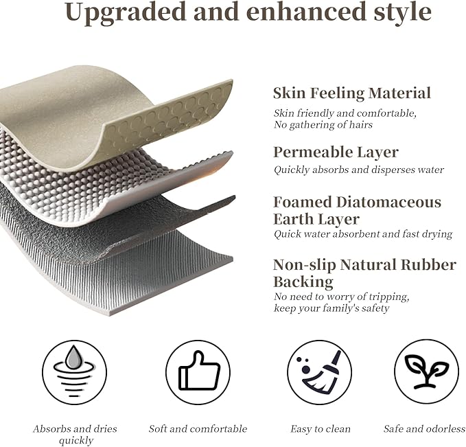 RUERYA Diatomaceous Earth Bath Mat Rugs 23.6 x 15.7 inch, Quick Dry Super Absorbent Non Slip Rubber BottomThin Bathroom Mat Fit Under Door, Floor Rugs in Front of Bathtub,Shower Room,Sink, Beige