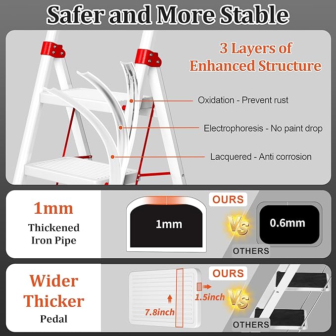 Foldable Step Ladder Stool for Home,3 Step Stool with Wide Anti-Slip Pedal, Heavy Duty 600Lbs Ladder for Indoor Kitchen Closet Stair Use, White Red