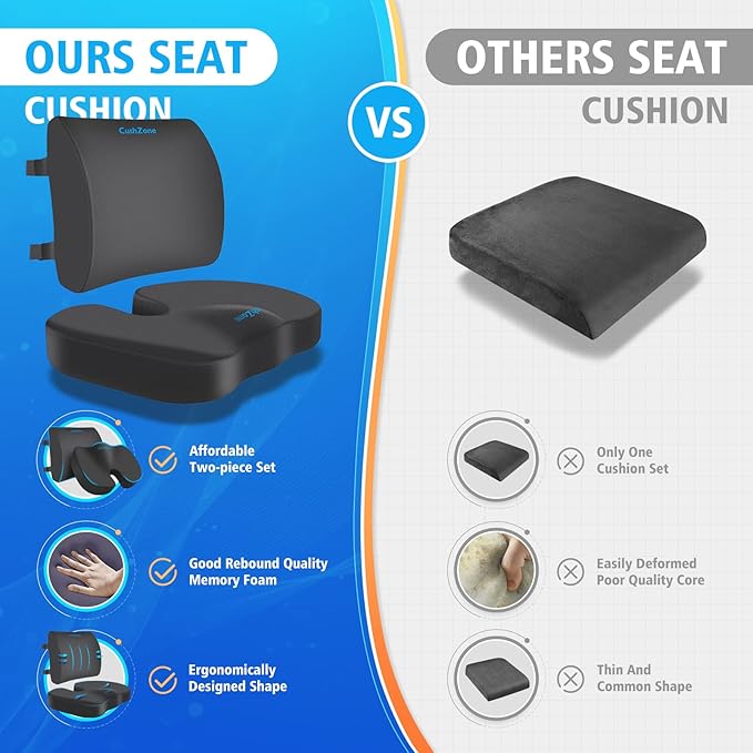 CushZone Seat Cushion, Lumbar Support Pillow with Adjustable Strap-Chair Cushions for Sciatica Pain Relief-with Washable Cover Memory Foam for Car, Travel and Wheelchair-Gray