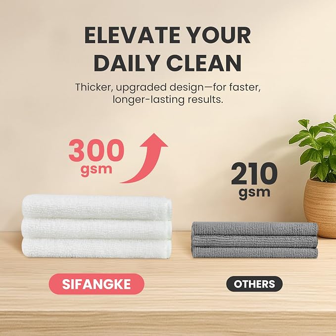 SIFANGKE Microfiber Cleaning Cloth, 12 Pack Lint-Free and Highly Absorbent Rags, White Reusable Microfiber Towels for Car, Kitchen, Bathroom and Household Cleaning Supplies, 11.8"X11.8"