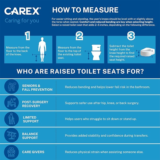 Carex 3.5 Inch Raised Toilet Seat with Arms, Round Toilet Seat Riser, 300 lbs Capacity, Elevating and Raising Seat for Elderly and Handicap, Universal, Slip-Resistant with Padded Handles, White