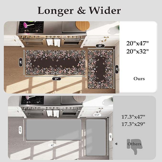 KIMODE Kitchen Anti Fatigue Mats, Farmhouse Kitchen Rugs Sets of 2, Memory Foam Kitchen Mats for Floor, Waterproof Non Skid Standing Mat for Sink Laundry Office Desk Black 20"x47"+20"x32"