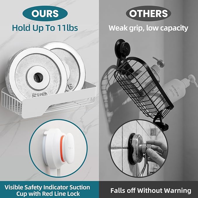 TAILI Shower Caddy Suction Cup 2 Pack With Visible Safety Indicator, Stainless Steel Rustproof Shower Shelves, No Drilling Wall Mounted Basket, Upgraded Removable Suction Cup Bathroom Organizers,White