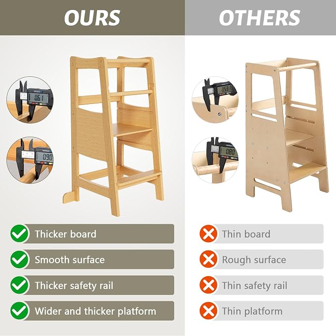 Toddler Standing Tower, Toddler Step Stool with Safety Rail, 3 Heights Adjustable Learning Standing Stool, Wide Platform Design Step Stool, Stool for Kids