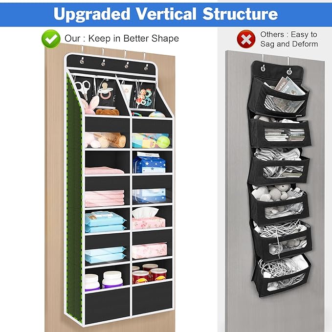 Univivi 5-Shelf Over Door Hanging Organizer Fabric Door Storage for Baby Nursery Nursery Closet Cabinet Wall Mount Hanging Storage Organizers with 8 Deep Pockets and 4 Small PVC Pockets(Black)