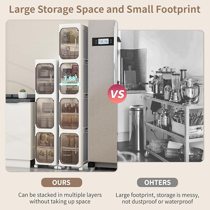 2-Tiers Slim Bathroom Storage Cabinet, Foldable Storage Cabinets,Narrow Bathroom Storage,Movable Bathroom Storage Organizer for Small Spaces,Bathroom,Kitchen,Laundry,White