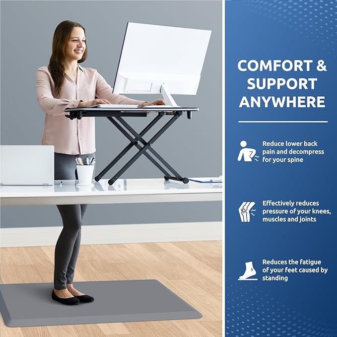 KitchenClouds Kitchen Mat Cushioned Anti Fatigue Rug 20"x32" Water Resistant, Non Slip, Standing and Comfort Desk/Floor Mats for House Sink Office (Grey)