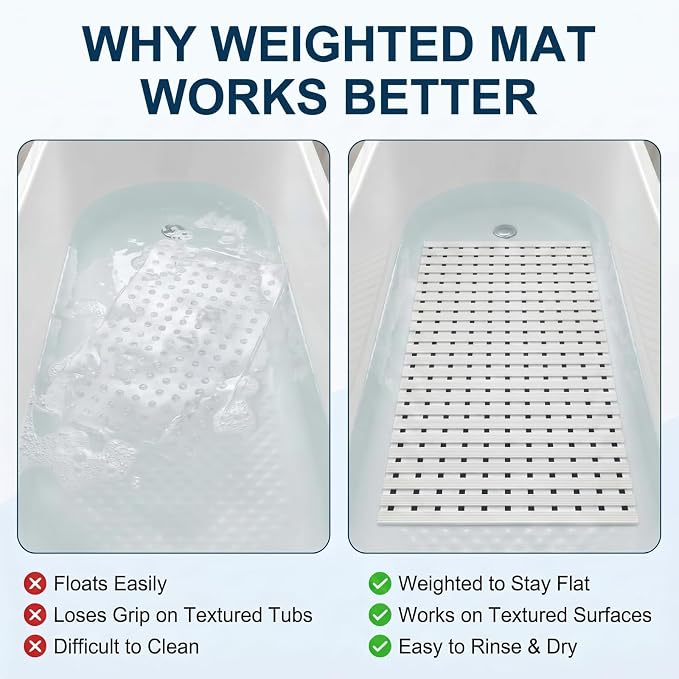 AceOrbit Weighted Non Slip Bath Mat for Textured tub, Heavy Duty Anti Slip Bath Mat for Bathtub and Shower Surfaces, Without Suction Cups for Textured, Reglazed, Refinished Tub(White,32 x 17 Inch)