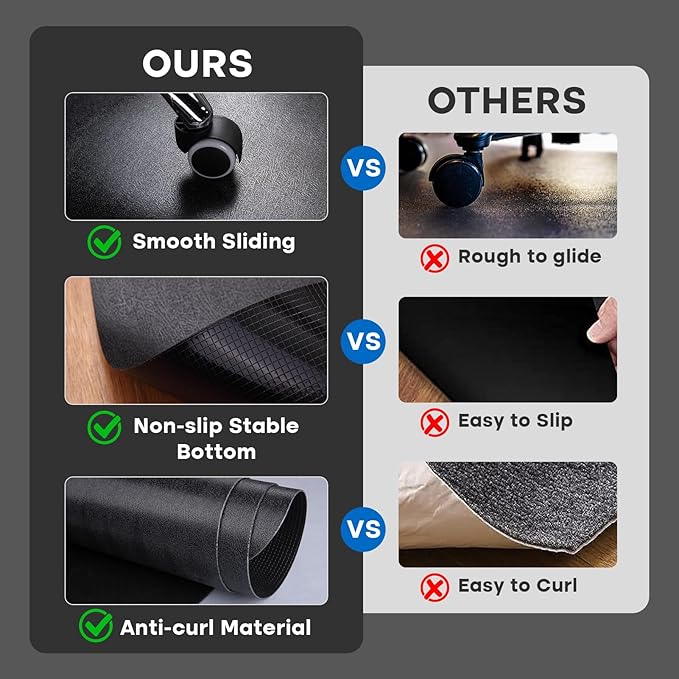 Office Chair Mat for Hardwood Floor: 63" x 51" Extra Large Black Office Chair Mats, Anti-Slip Rubber Floor Mat for Gaming Rolling Chair, Heavy Duty Sturdy Floor Protector Mat Under L Computer Desk
