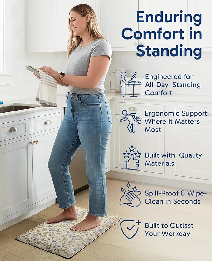 Ophanie Kitchen mats for Floor, Kitchen Rugs, 20x32 Anti Fatigue Standing Cushioned Mat, Waterproof, Comfort Ergonomic mat for Office, Home, Sink, 3/4 inch Thick Memory Foam Bird Non-Slip Bottom