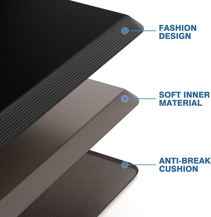 StepRite Kitchen Mats, 2PCS Kitchen Rugs, Cushioned Anti Fatigue Kitchen Mats for Floor, Non-Slip Standing Desk Mat, Waterproof Kitchen Rug Set for Kitchen, 20" x 32"+20" x 48"-Full 1 inch Thick,Black