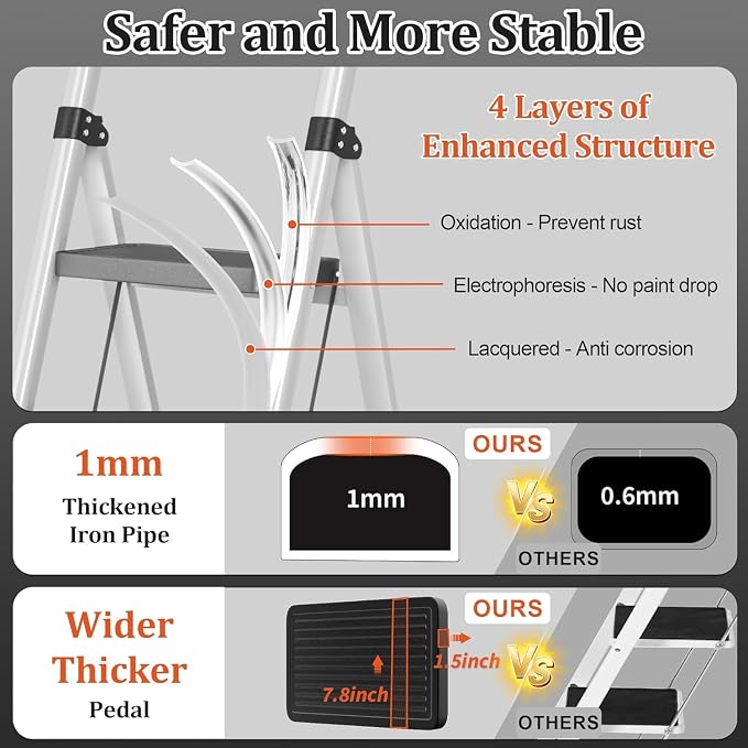 DIAMONDFORGE 4 Step Ladder, Folding Step Stool with Wide Anti-Slip Pedal, Soft Grip Handle & Non-Slip Feet, Sturdy Steel Ladder with 600 lbs Capacity for Home, Kitchen & Office, Black Grey