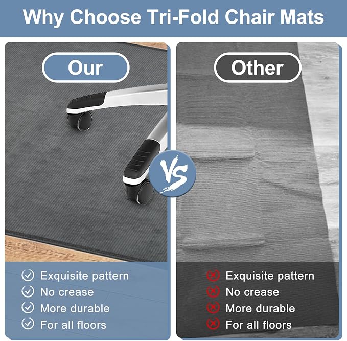 Corduroy Heavy Duty Office Chair Mat for Carpet & Hardwood Floors, Tri-Fold Floor Mat, Desk Chair Mat for Carpeted Floors and Hardwood Floor for Home Office Dark Grey