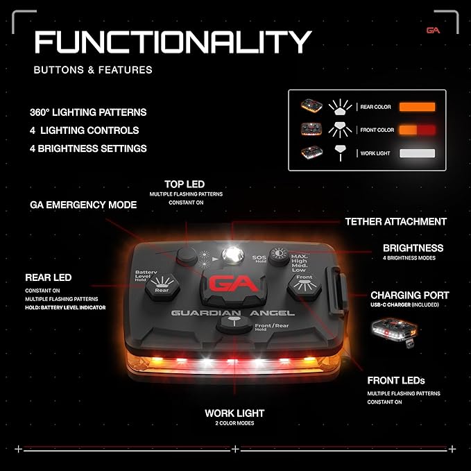 Guardian Angel Elite Series Safety Light (Orange/White/Red Front & Orange Rear) - Rechargeable, Magnetic, Hands-Free Wearable LED Light for Construction, Roadside, Utility, Towing, Hunting, PPE Safety