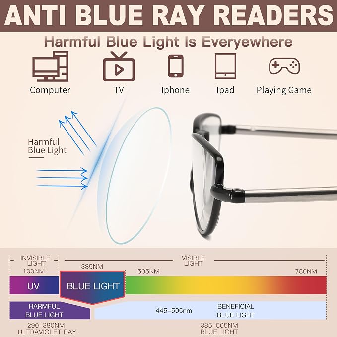 touk Foldable Reading Glasses Anti Blue Light, Soft Nose Pad Spring Hinge Compact Readers Portable Case for Men Women 2 Pack