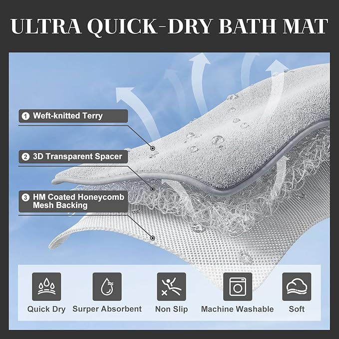 MontVoo Quick Dry Bathroom Runner, Super Absorbent Long Bath Runner, 3D Honeycomb Mesh Base Non Slip Bath Mats, Machine Washable Low Pile Bath Rug for Bathtub Front, Shower, Sink, Grey 24"x48"