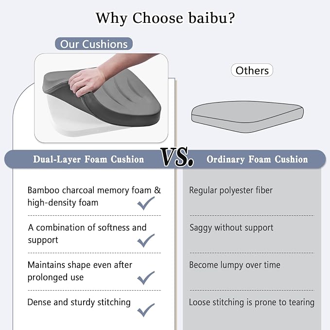 baibu Kitchen Chair Cushions Set of 4, Dual-Layer Patented Design Memory Foam Dining Chair Pads with Ties and Washable Cover, 4 Pack, 17" x 16" x 2", Blue