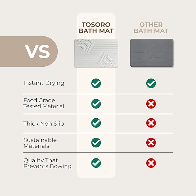 TOSORO - Stone Bath Mat Diatomaceous Earth Shower Mat Non-Slip Super Absorbent Diatomite Stone Bath Mats for Bathroom Floor Quick Drying Natural Easy to Clean (23.5 x 15) - Grey