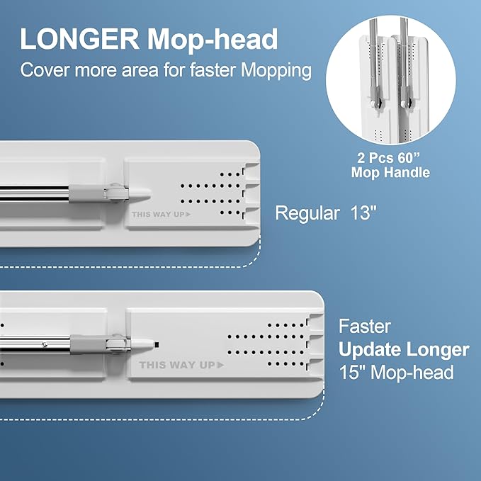 JOYMOOP Mop and Bucket Set for Floor and Wall Cleaning, Commercial and Household Use, Flat Mop System with 60" Dual Mops + 8 Pads