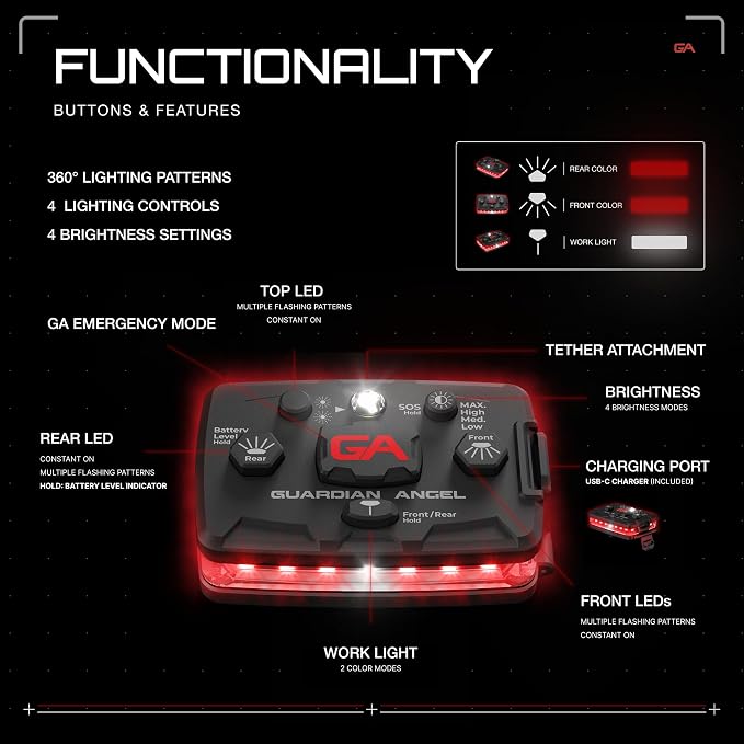 Guardian Angel Elite Series Safety Light - Red Front & Red Rear - Rechargeable, Magnetic, Hands-Free Wearable & Mountable LED Light for Firefighters, First Responders, EMS & Rescue Ops