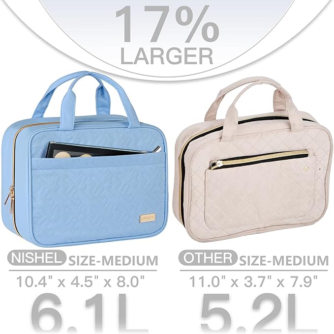 NISHEL Travel Toiletry Bag for women, Portable Hanging Organizer for Travel-Sized Shampoo, Conditioner, Brushes Set, Makeup Accessories, Medium Size, Placid-Blue