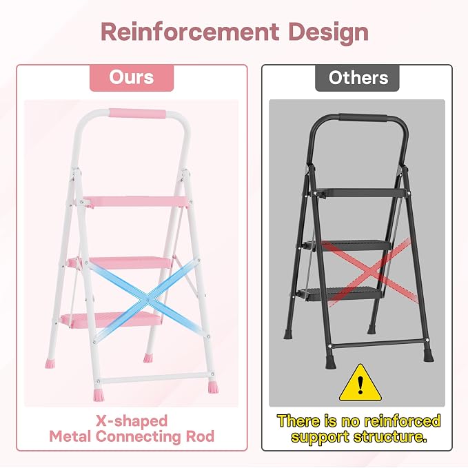 BONTEC 3-Step Ladder, Folding Step Stool, 600lbs Max Load Capacity, Sturdy Steel, Non-Slip Pedals, Lightweight, Portable Steel Ladder with Convenient Handrail, Safety Design for Home & Work, Pink