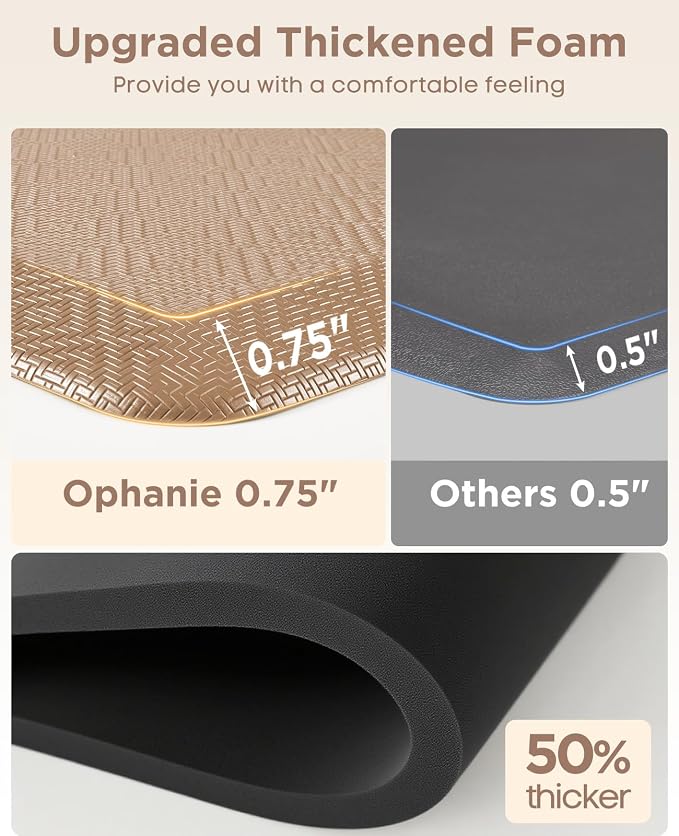 Ophanie Kitchen Mats for Floor, 3/4 Inch Thick Kitchen Rugs, 20'' x 60'' Anti Fatigue Standing Cushioned Mat, Waterproof,Comfort Ergonomic Mat for Office, Home, Sink, Beige Non-Slip Bottom