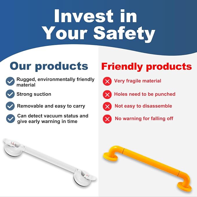 Shower Handle,Shower Handles with Strong Suction Cup Grab Bar,Bathroom Safety Grab Bar for Handicap Elderly Seniors and Disabled,White