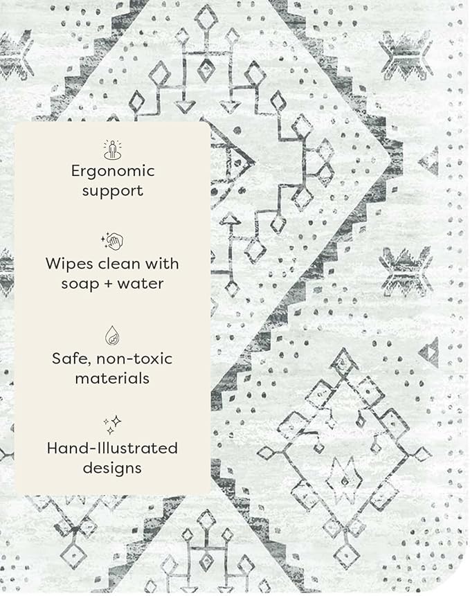 House of Noa Nama Standing Mat – Anti-Fatigue Kitchen Mats for Floor, Cushioned & Non-Slip Kitchen Comfort Mat for Standing, Thick Foam Anti-Fatigue Mat for Kitchen & Workspaces, Ula Avalon 22" x 72"