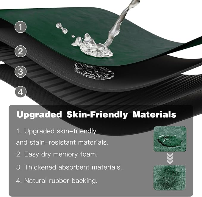 TYUU Bathroom Mat Quick Dry, Bathroom Rugs Non Slip Washable Thin Absorbent Bath Mat Fits Under Door Bathroom Floor Mat Perfect for Bath, Shower, or Sink 24"x36" Dark Green