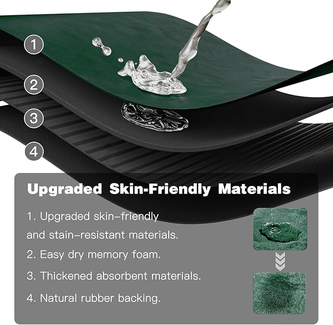 TYUU Bathroom Mat Quick Dry, Bathroom Rugs Non Slip Washable Thin Absorbent Bath Mat Fits Under Door Bathroom Floor Mat Perfect for Bath, Shower, or Sink 17"x59" Dark Green