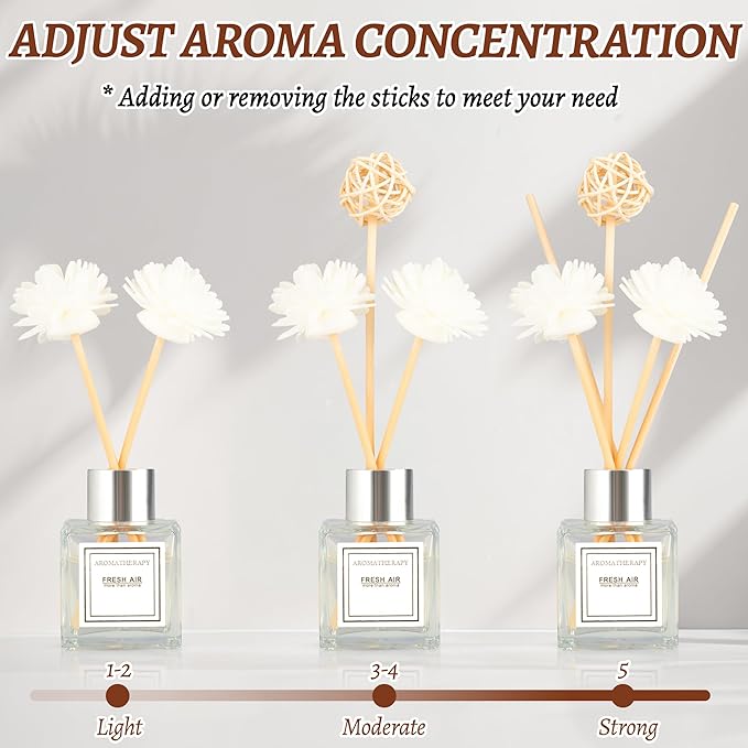 Reed Diffuser Set, 1.7 fl oz Scent Diffuser with Sticks, Lavender Scent for Bathroom Accessories Shelf Decor, Air Fresheners for Home, Home Fragrance Products, House Office Room Decor Aesthetic Gift