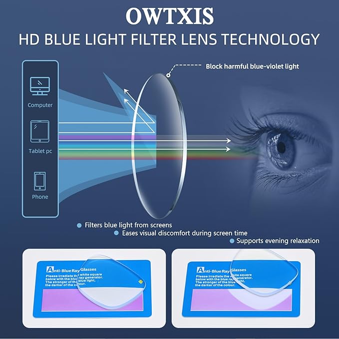 Folding Reading Glasses for Men Women, Keychain Compact Readers Blue Light Portable Pocket Eyeglasses