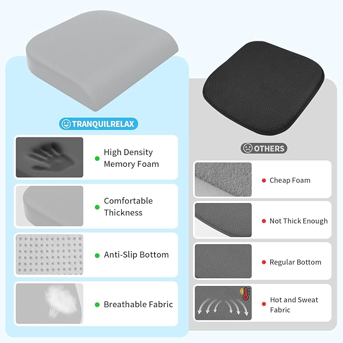 TranquilRelax Large Seat Cushion, Memory Foam Cushion for Long Sitting Hours on Office Chair, Home & Car, Non-Slip Chair Pad for Relieving Back & Sciatica & Hip & Coccyx Pain (Light Grey)