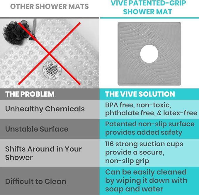 Vive Shower Mat - 22" by 22" Square Non Slip Large Bath Mat for Bathtub - Patented Design - Suction Cup Traction Skid Pad for Stalls Floors Tub - Textured Rubber with Drain Hole