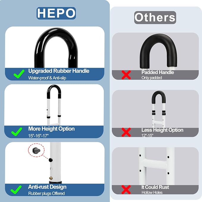 HEPO Adjustable Bathtub Grab Bars for Seniors, Bath Safety Grab Bar with Anti-Slip Cover for Elderly, Height and Width Adjustable