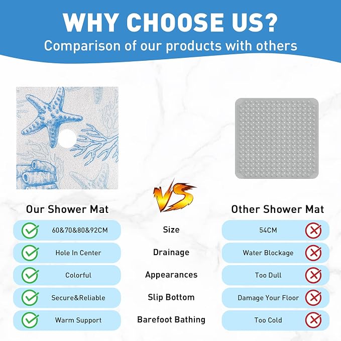 Square Shower Mat Non Slip: 32 x 32 Inch Extra Large Shower Mats with Drain Hole in Middle - PVC Loofah Anti Slip Shower Floor Matt for Inside Shower