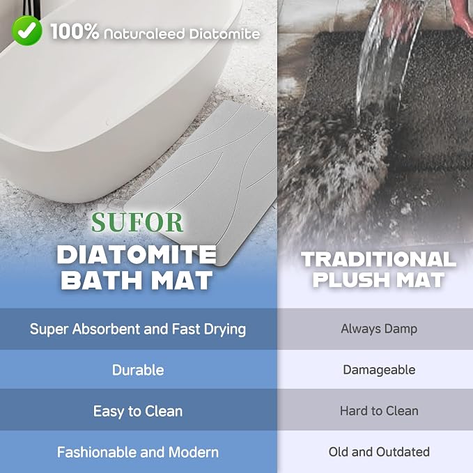 32"x20" Stone Bath Mat 2Pack, Diatomaceous Earth Shower Mat, Non-Slip Super Absorbent Quick Drying Bathroom Floor Mat, Natural, Easy to Clean (Cloudy Gray)