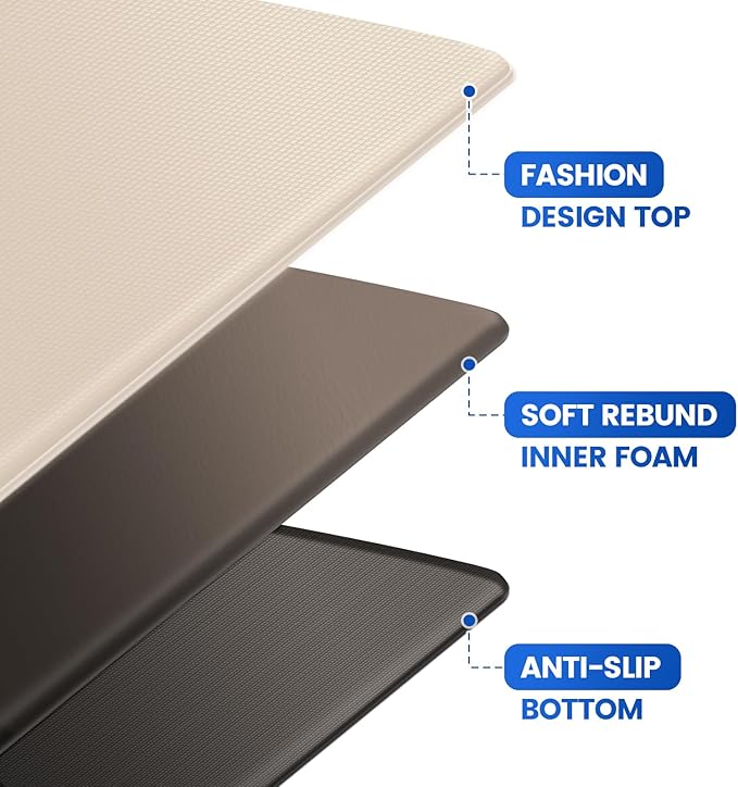 KitchenClouds Kitchen Mats for Floor,3PCS Kitchen Rugs,Non Slip Anti Fatigue Mats for Kitchen Floor,Waterproof Sink Mat,Cushioned Standing and Comfort Mats for Office,Khaki