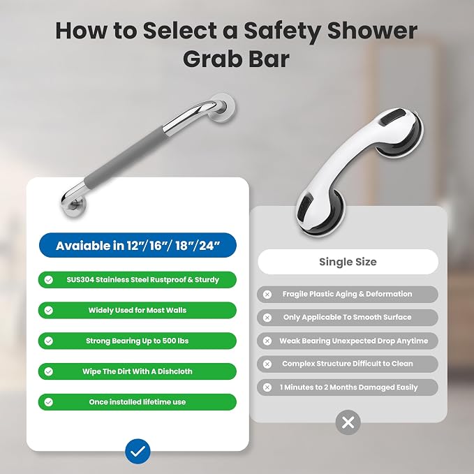 2 Pack 12 Inch Grab Bars for Shower,Mirror Polished Stainless Steel Shower Handles,Shower Grab Bars for Seniors,Handicap Grab Bars with Non-Slip Rubber Grip,Wall Mounted Safety Bars for Tight Space