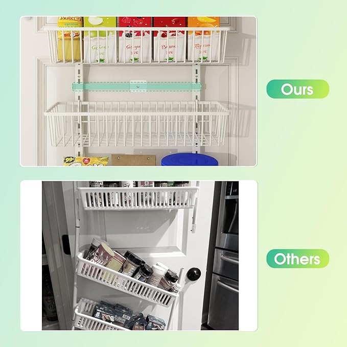 Mefirt Over The Door Pantry Organizer, Pantry Organization and Storage, 6-Tier Deep Baskets Hanging Heavy-Duty Metal, Wall Spice Rack Seasoning Shelves for Home & Kitchen, Laundry Room Bathroom, White