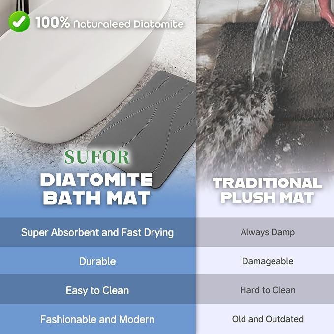 32"x20" Stone Bath Mat 2Pack, Diatomaceous Earth Shower Mat, Non-Slip Super Absorbent Quick Drying Bathroom Floor Mat, Natural, Easy to Clean (Dark Grey)
