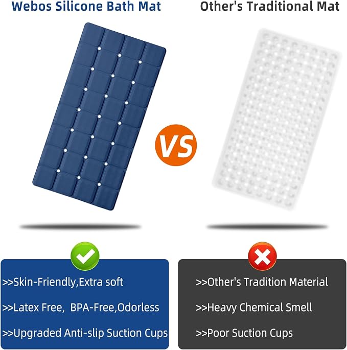 Webos Silicone Bath Mat with Suction Cups – Non-Slip Foldable Bathtub & Shower Mat, Durable & Quick-Dry Safety Tub Mat with Large Drain Holes for Families 28"x 14" Navy Blue