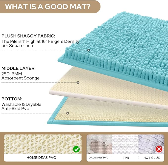 HOMEIDEAS 3 Pieces Bathroom Rugs, Ultra Soft Non Slip Absorbent Chenille Toilet Bath Mat Set (Aqua Blue)