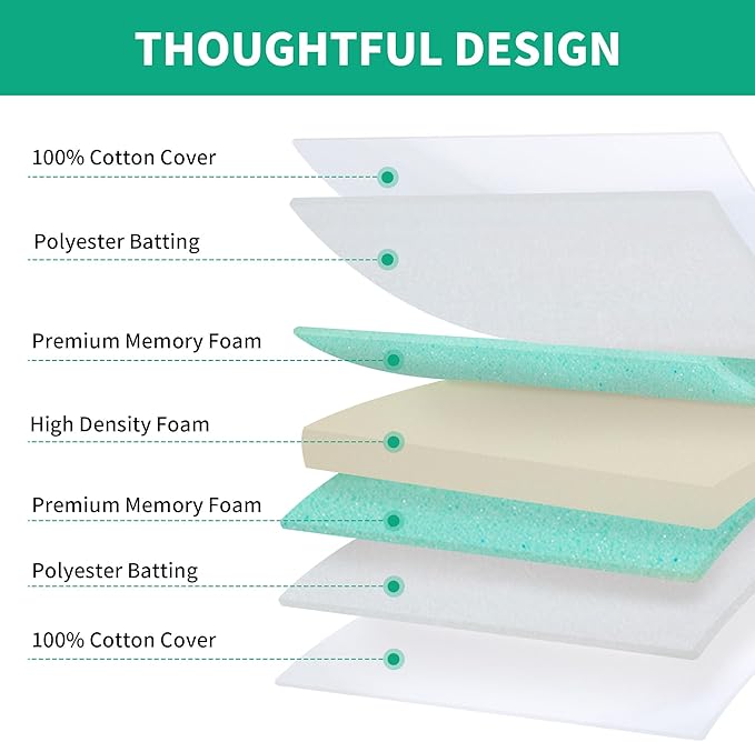 HOMBYS Memory Foam Couch Cushion Replacement, High Density Upholstery Foam Wrapped with Memory Foam & Polyester Batting, Sofa Cushions Inserts with Dacron Fiber Layer,with Removable Cover,5"x24"x27"